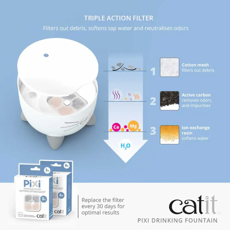 Catit Pixi Vannautomat 2,5l Hvit