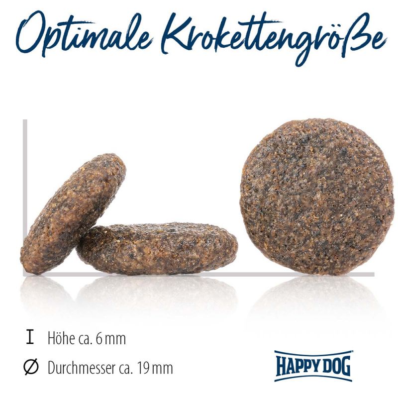 Happy Dog Sensible Neuseeland 4Kg M/20% Lam