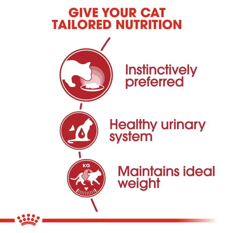 Royal Canin Våtfor Instinctive Gravy 85g