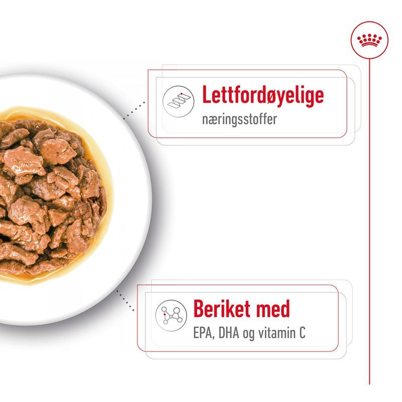 Royal Canin Våtfor X-small Adult WET 85g