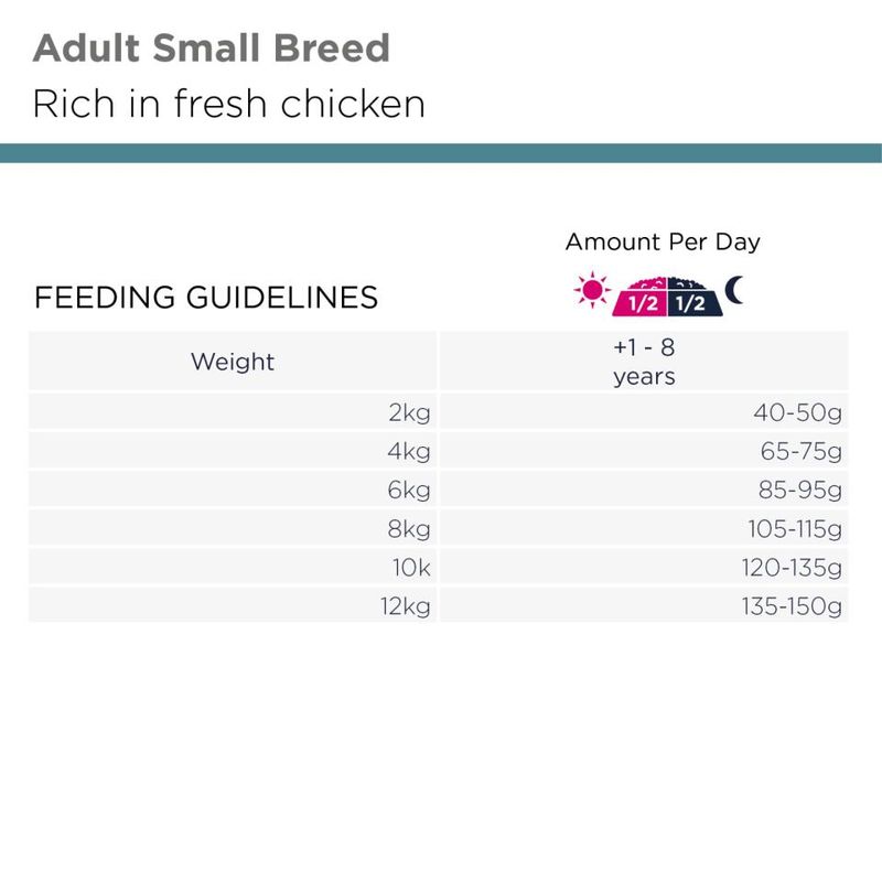 EUKANUBA Adult Small Breed kylling 7,5kg