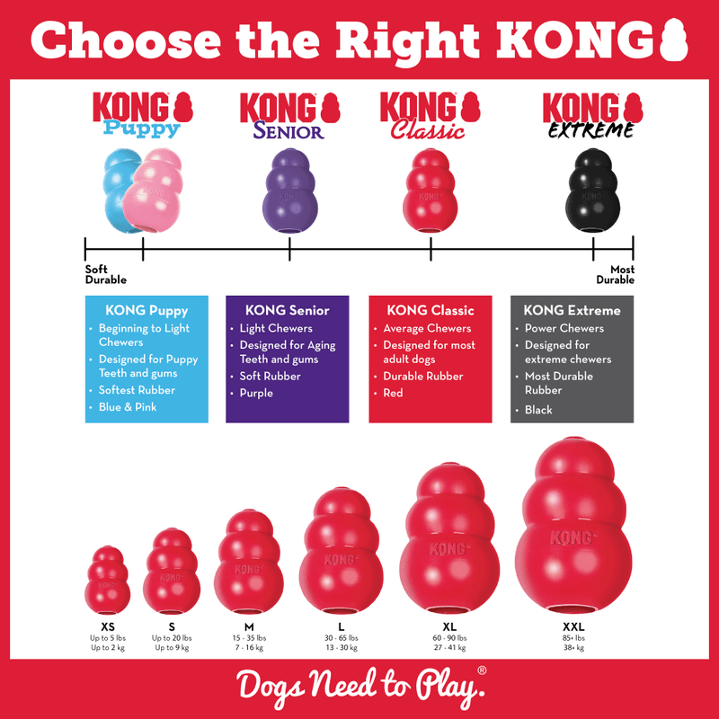 Hundeleke KONG Classic Orginal m/ tau
