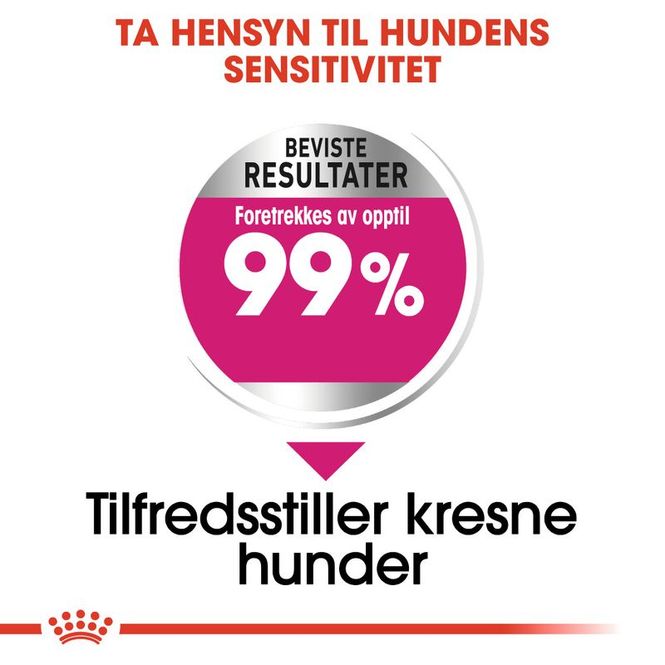 Hovedbilde Royal Canin Våtfor Exigent wet 85g