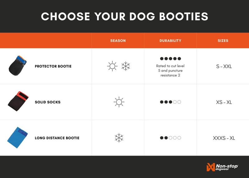 Non-stop dogwear Protector bootie potesokk